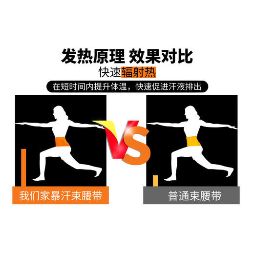 安勿语暴汗腰带收腹带男女同款塑身腰封运动瑜伽塑身腰带 商品图4