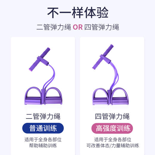 【轻松练出好身材】脚蹬拉力器绳 减腰腹减小腿减胳膊懒人健身器材用多功能 一器多用 弹力十足 商品图3