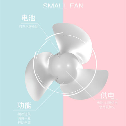 〖护妆神器〗口红秒收便携充电宝风扇超长续航 商品图1