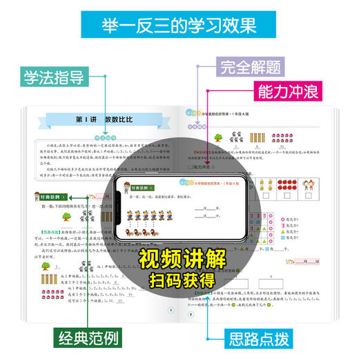 【开心图书】举一反三·小学奥数创新思维1年级(AB版) 商品图2