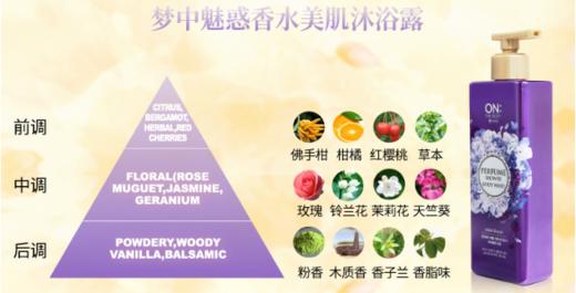 安宝笛香水美肌沐浴露500g（颜色随机发货） 商品图2