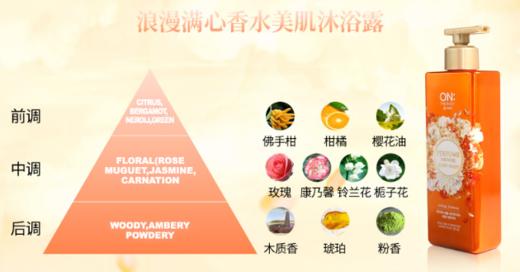 安宝笛香水美肌沐浴露500g（颜色随机发货） 商品图1