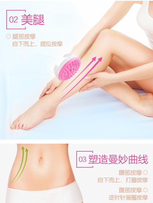 美业-多规格赚钱 商品图0