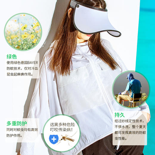 Supield素湃黑科技防晒衣女防紫外线外套蝙蝠袖防晒服夏季空调衫 商品图2