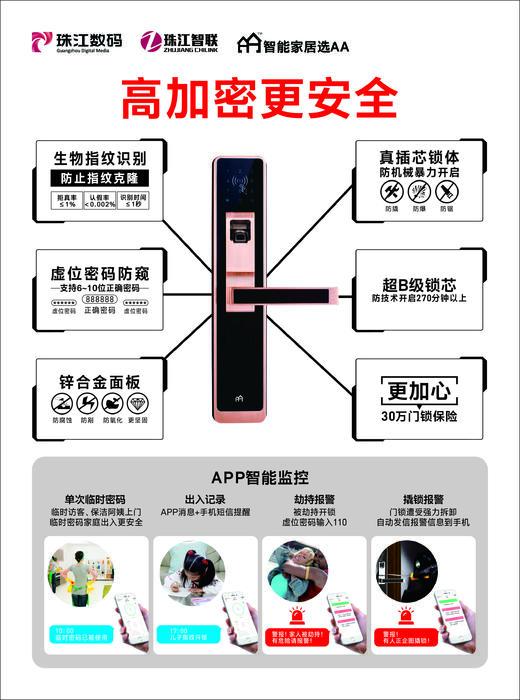 智能门锁，活体指纹解锁，虚位密码，超B级锁芯,小黑盒实测打不开！广州珠江数码信用背书，2年售后！广州地区免费安装！ 商品图1