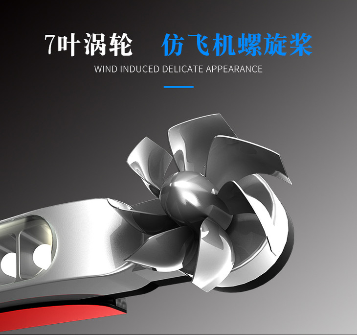 颍河鲨 【二等奖】【拉风酷炫】汽车风能日行灯,轻轻一吹就能亮