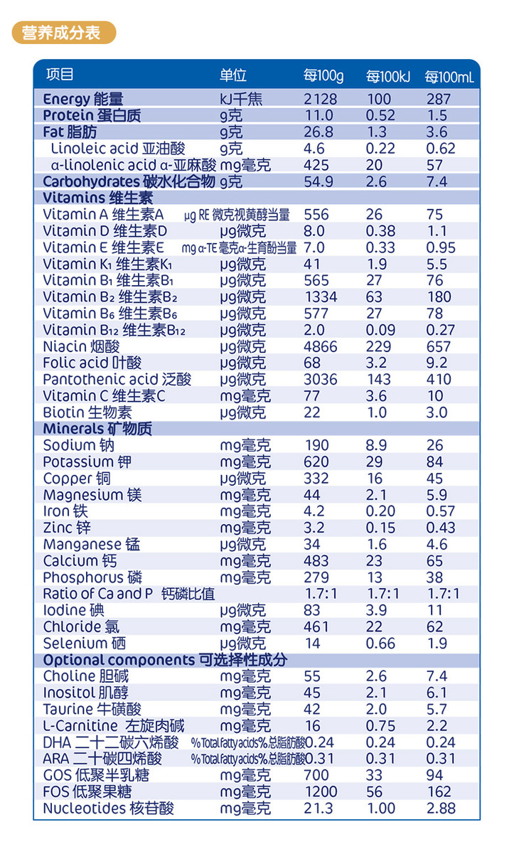佳贝艾特悠装幼儿配方羊奶粉中文1段800g
