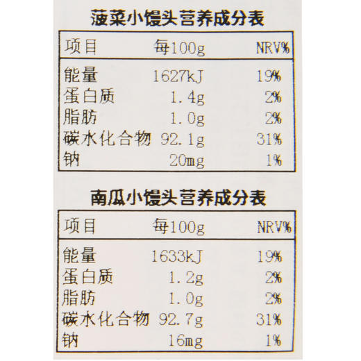 西村蔬菜小馒头120g 商品图2