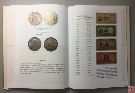 《老上海黄金图志》签名钤印本 全一册 商品图8