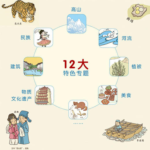 我们的中国绘本写给孩子的中国地理  精装全彩手绘版 6-12岁儿童适读 权威专家审读推荐 商品图3