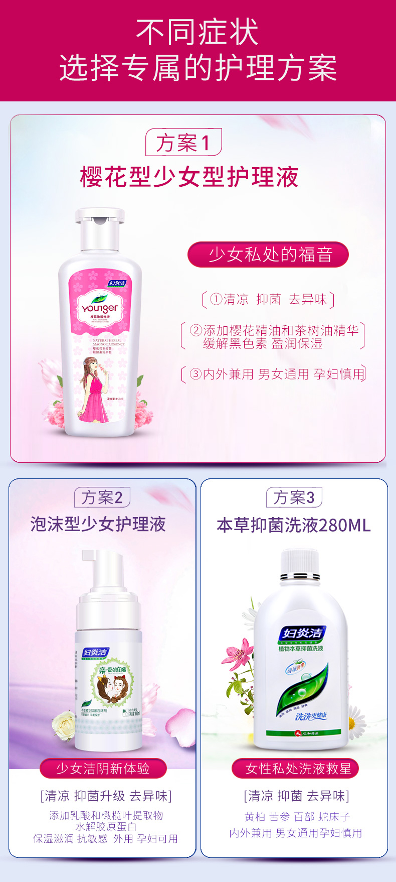 杀菌止痒洗剂正确用法图片