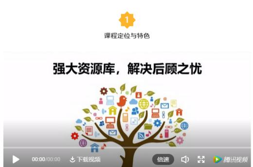 【网课】101个英语教师实用技能 虚拟商品，拍下后找明老师开通入群 商品图2