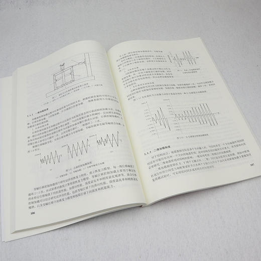 结构试验 商品图4