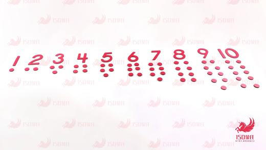 数字与筹码（国际版） 商品图1