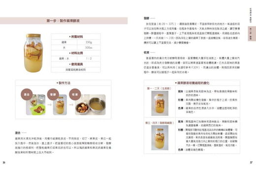 野生酵母研究室 台版原版 蜜塔木拉 幸福文化 商品图3