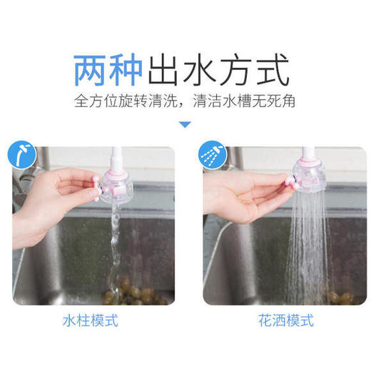 厨房水龙头防溅水、节水花洒 | 3秒安装好，可360°旋转控水、不外溅水龙头（货号 T05） 商品图3