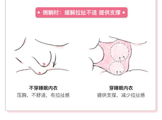 662D003新睡眠（汐蓝、樱粉下架） 商品图2