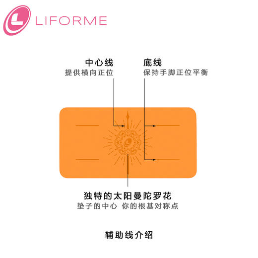 LIFORME英国情感系列迷你瑜伽垫PAD垫 4mm 商品图1