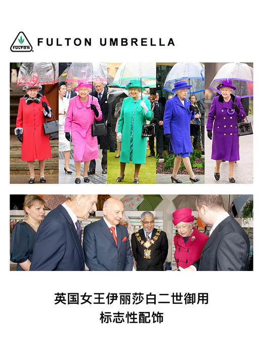 英国FULTON富尔顿女王御用鸟笼伞透明雨伞UV防晒防紫外线长柄伞JPY带授权招加盟代理 商品图2