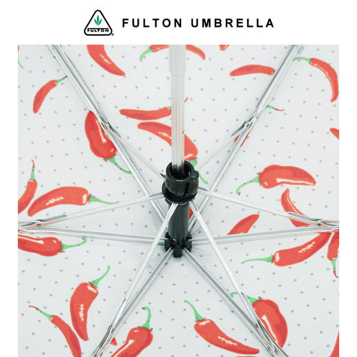 【19新品】英国富尔顿FULTON超轻迷你折叠伞女口袋晴雨伞便携雨伞JPY带授权招加盟代理 商品图3