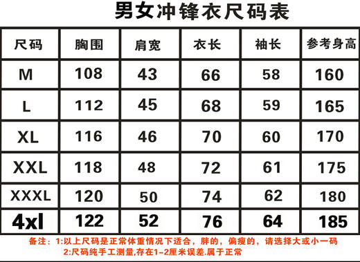 冬夏装冲锋衣四款 5件起批包邮（偏小）可定制 买10送1 商品图2