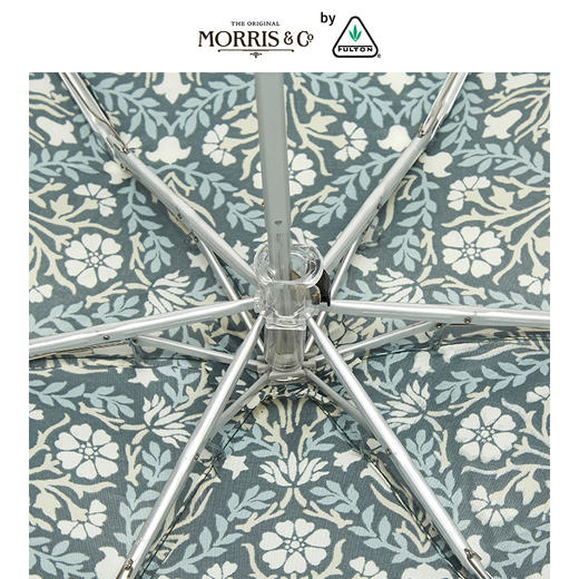 【19新品】英国FULTON富尔顿莫里斯联名款口袋五折伞女超轻晴雨伞JPY带授权招加盟代理 商品图3