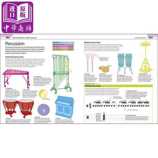 预售 【中商原版】DK音乐基础概念 英文原版 Help Your Kids With Music全彩指南 儿童百科绘本 商品图4