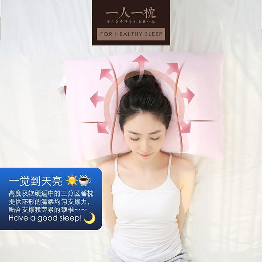 一人一枕 三明治枕助眠颈椎枕 商品图3