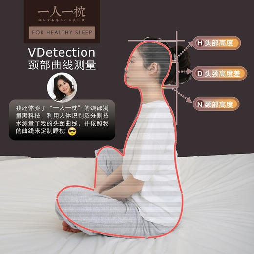 一人一枕 三明治枕助眠颈椎枕 商品图0