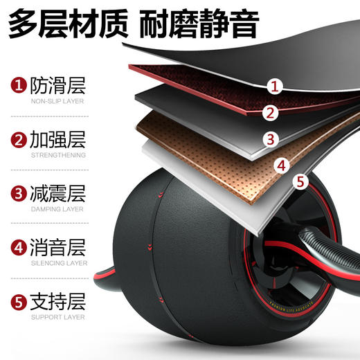 回弹健腹轮巨轮腹肌轮锻炼运动健身器材家用收腹健腹器 商品图3