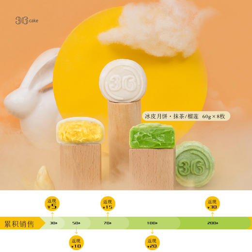 【全国顺丰包邮】第二波福利低至158元（一起团购达成件数低至158元）抹茶/榴莲冰皮月饼，送礼佳选 商品图0