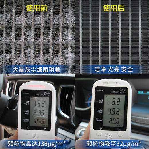 「固特威｜空调清洗除臭组合」空调泡沫清洗剂/空调杀菌除臭剂 商品图4