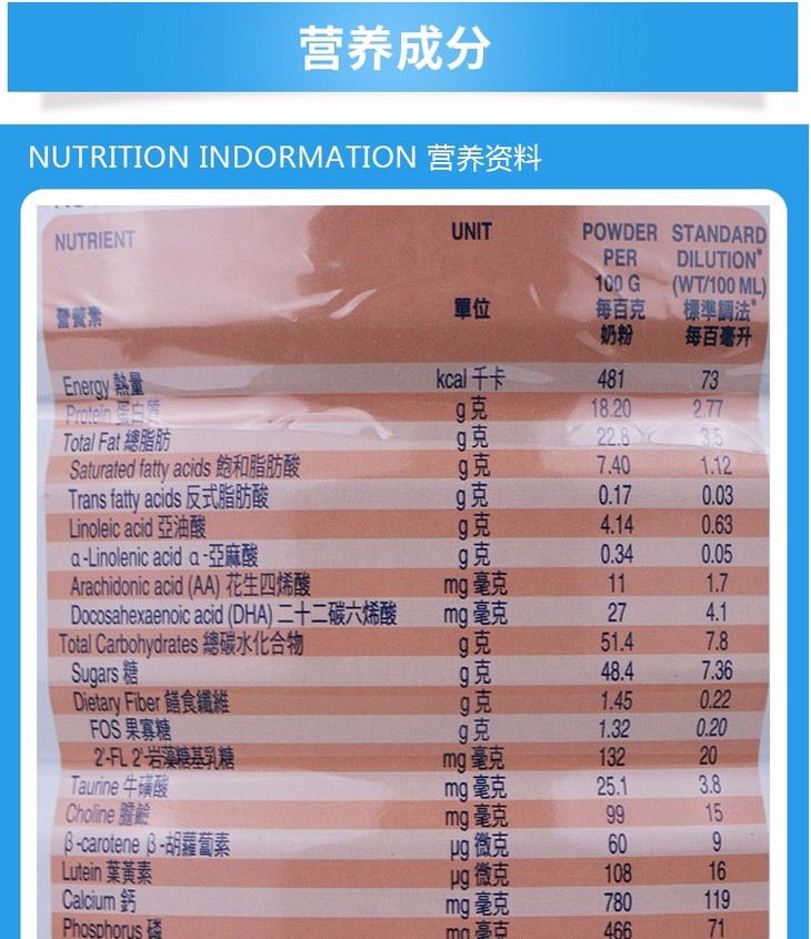 雅培奶粉成分表图片