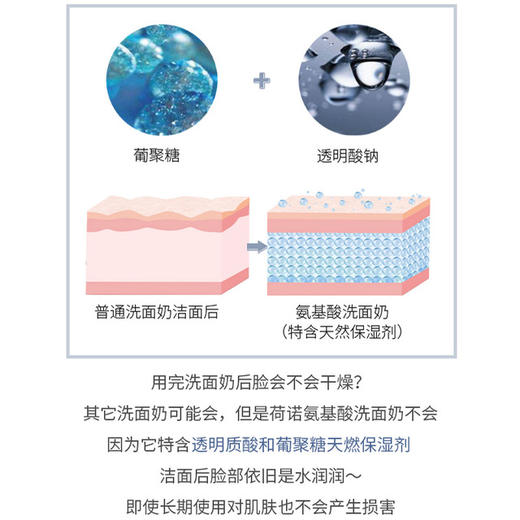 【韩国】荷诺益生菌氨基酸洗面奶温和洁面不紧绷清洁毛孔补水120g 商品图3