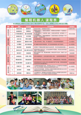 2022秋江苏科技大学附属实验小学力翰科学【编程机器人】19Q.D.S.07