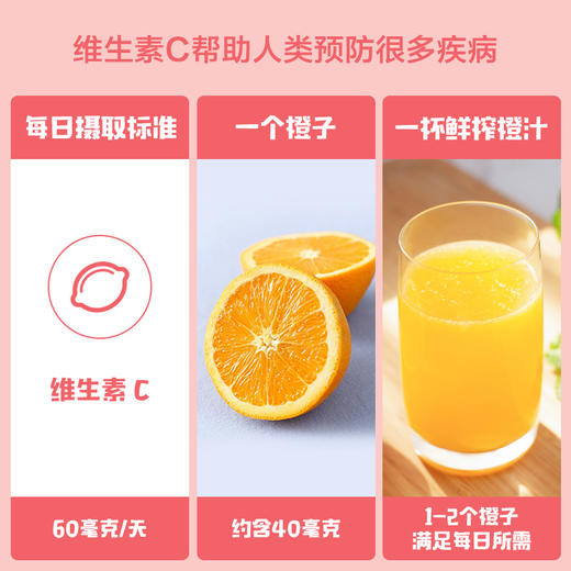 心想柳橙机 商品图3