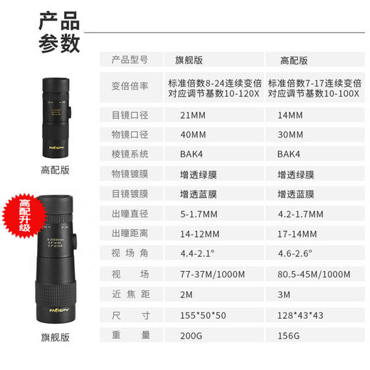 【升级版】高倍高清8-24x40伸缩变倍单筒望远镜  手机拍照 商品图4