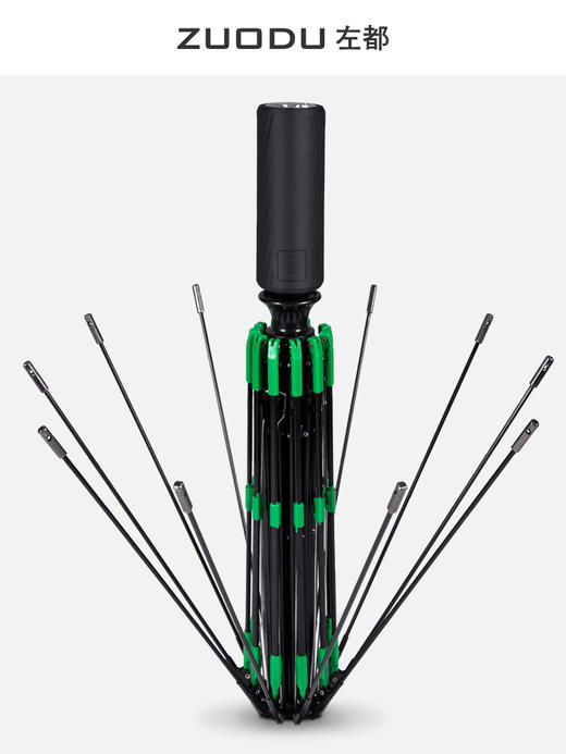 左都德国风暴伞 商品图3