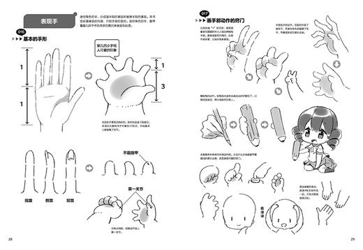 100种方法画出迷你角色  100种“萌”秘诀尽在本书中，萌力觉醒，mini角色提笔就画。日漫专业大师亲自甄选100种方法，带你通关Q版手绘。Mini角色，萌就一个字！ 商品图3