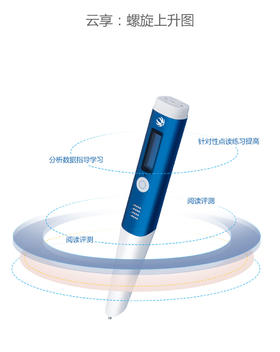 外研通云享点读笔vt8c   明师独家   购买即独家赠送10节外研版示范课  学段自选