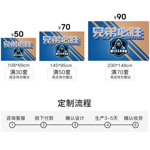 OFK个性高级定制足球比赛训练加油助威旗队旗印制 商品图1