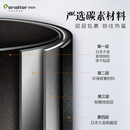 伊莱特聚能碳鼎电饭煲 4L家用汤锅炖锅纳豆酸奶发酵 EB-ITFD40R3 商品图6