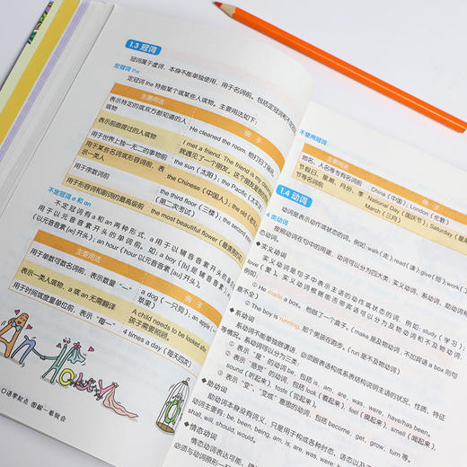 英语入门：口语零起点图解一看就会 商品图3