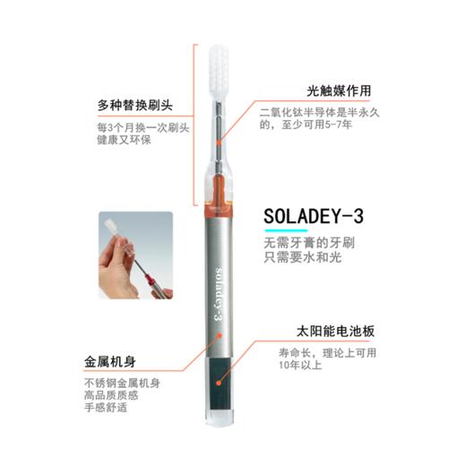 【无需牙膏 只需光和水】日本黑科技Soladey3 光触媒太阳能负离子牙刷  12小时不沾牙垢 去除牙垢 消灭口臭 ◆ 商品图4