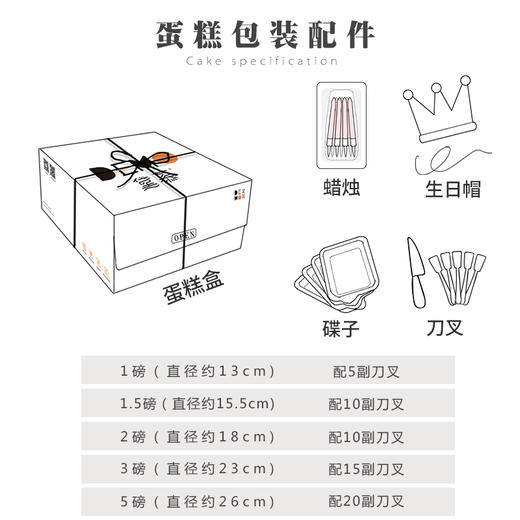 定制蛋糕 · 粉蓝小猪 商品图5