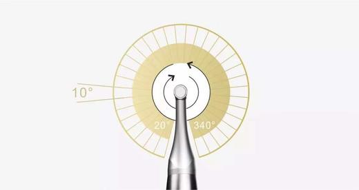 啄木鸟Endo Radar 无刷机扩（稳中有静，静中有力） 商品图11