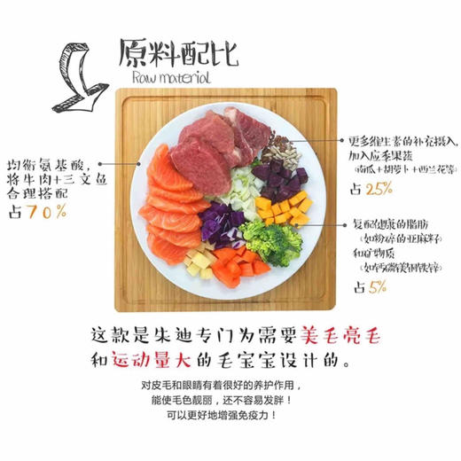 狗主食鲜粮 牛肉三文鱼200克一包装/制熟发货常温保存开袋即食 商品图1