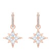 【品牌授权】Swarovski 施华洛世奇 玫瑰金耳环 5494337 商品缩略图0