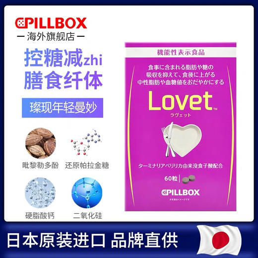 日本pillbox Onaka Lovet膳食纤维葛花酵素 控糖分解溶脂减肥丸 Hello毛小咪