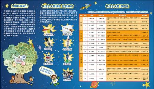 2022秋重庆礼嘉实验学校三四年级【长征水火箭】课程 22.Q.X.S.05 商品图1